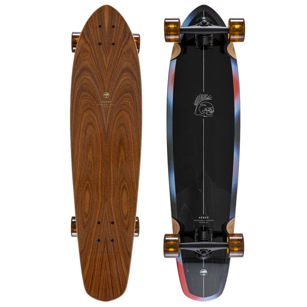 Arbor Performance Complete Groundswell Mission